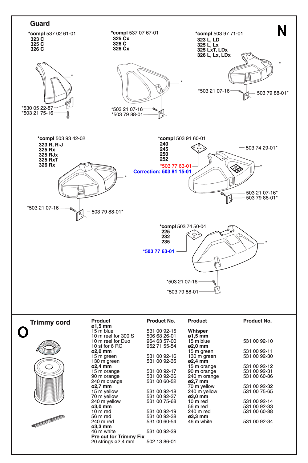Trimmer-Heads-(1062328-73)-Husqvarna-PB-4Break Down